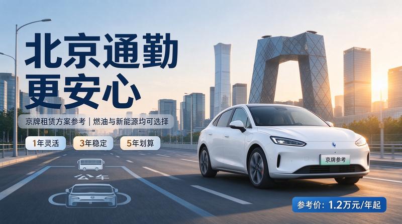 京牌政策文件
